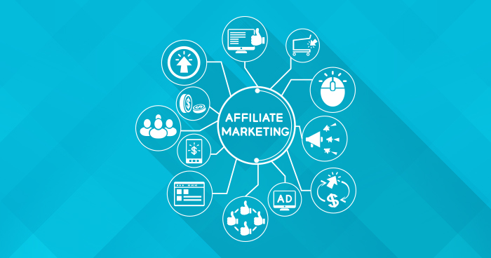 Affiliate Marketing a Complete Guide